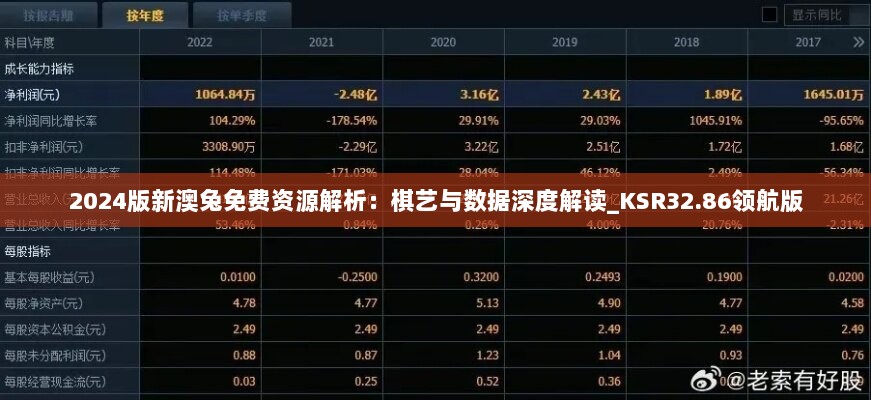 2024版新澳兔免费资源解析：棋艺与数据深度解读_KSR32.86领航版