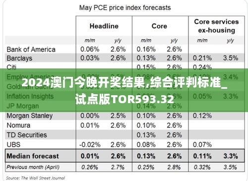 2024澳门今晚开奖结果,综合评判标准_试点版TOR593.32