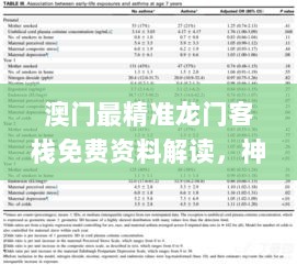 澳门最精准龙门客栈免费资料解读，神器版AGJ497.9详析