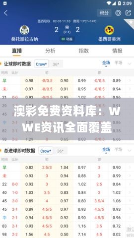 澳彩免费资料库：WWE资讯全面覆盖，KOA247.03决策资源付费专享