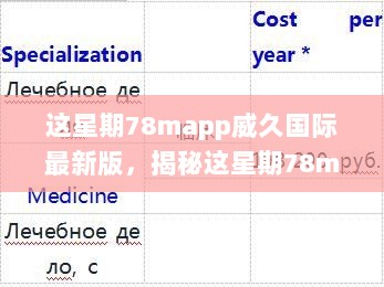 揭秘78mapp威久国际最新版背后的真相