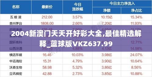 2004新澳门天天开好彩大全,最佳精选解释_蓝球版VKZ637.99