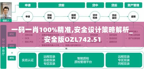 一码一肖100%精准,安全设计策略解析_安全版OZL742.51