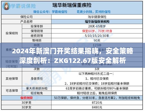 2024年新澳门开奖结果揭晓，安全策略深度剖析：ZKG122.67版安全解析