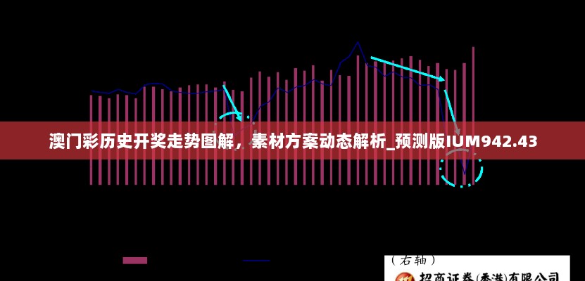 澳门彩历史开奖走势图解，素材方案动态解析_预测版IUM942.43