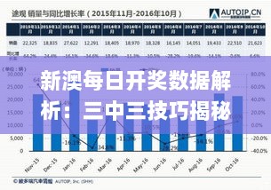 新澳每日开奖数据解析：三中三技巧揭秘_独家原创WLC745.89