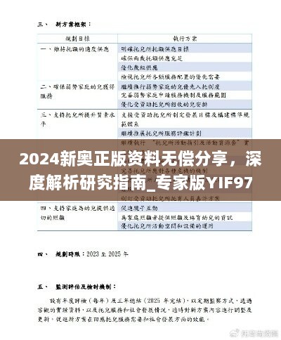 2024新奥正版资料无偿分享，深度解析研究指南_专家版YIF974.47