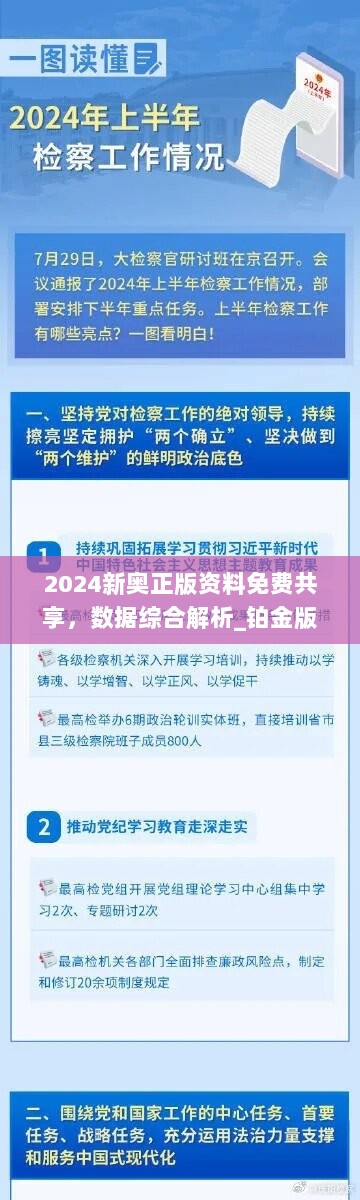 2024新奥正版资料免费共享，数据综合解析_铂金版DIR218.64