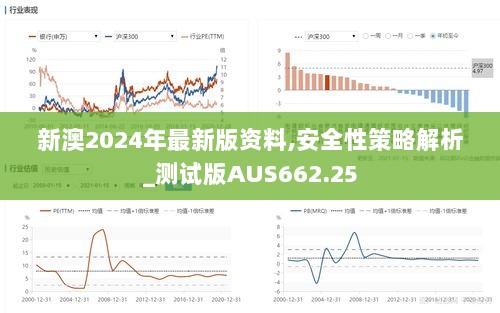 新澳2024年最新版资料,安全性策略解析_测试版AUS662.25