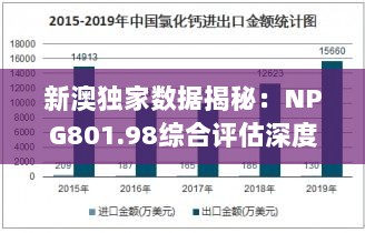 新澳独家数据揭秘：NPG801.98综合评估深度剖析