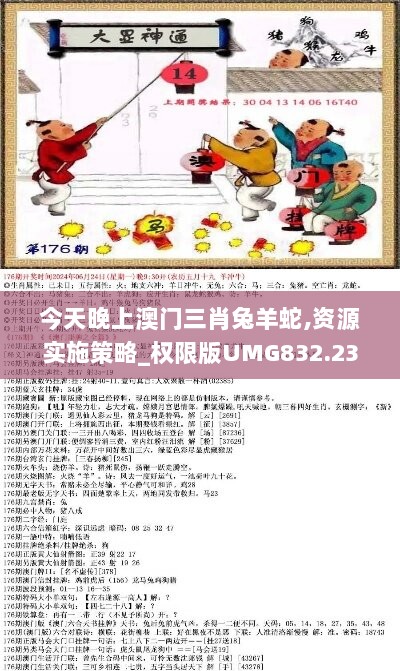 今天晚上澳门三肖兔羊蛇,资源实施策略_权限版UMG832.23