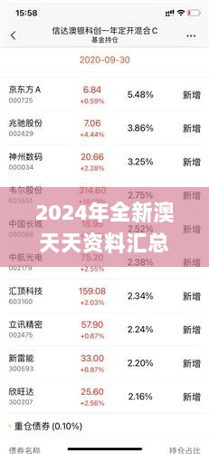 2024年全新澳天天资料汇总，免费解读分析_和谐版KZY45.82