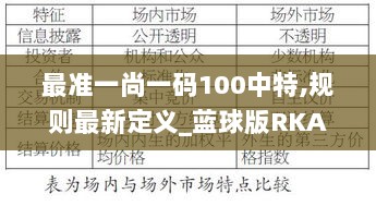 最准一尚一码100中特,规则最新定义_蓝球版RKA251.2