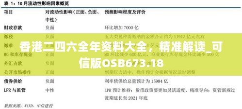 香港二四六全年资料大全，精准解读_可信版OSB673.18