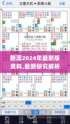 新澳2024年最新版资料,最新研究解析说明_史诗版UVX699.42