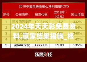 2024年天天彩免费资料,赢家结果揭晓_核心版176.23