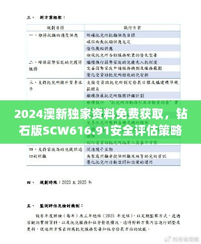 2024澳新独家资料免费获取，钻石版SCW616.91安全评估策略共享