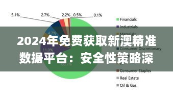 2024年免费获取新澳精准数据平台：安全性策略深度解读_高端版JUS787.88