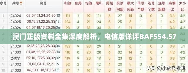 澳门正版资料全集深度解析，电信版详评BAF554.57