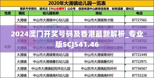 2024澳门开奖号码及香港最新解析_专业版SCJ541.46