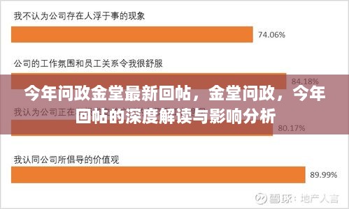 今年金堂问政回帖深度解读与影响分析