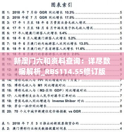 新澳门六和资料查询：详尽数据解析_RBS114.55修订版