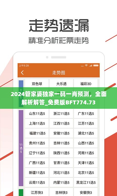 2024管家婆独家一码一肖预测，全面解析解答_免费版BFT774.73