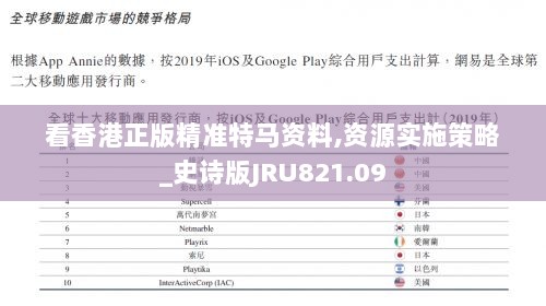 看香港正版精准特马资料,资源实施策略_史诗版JRU821.09