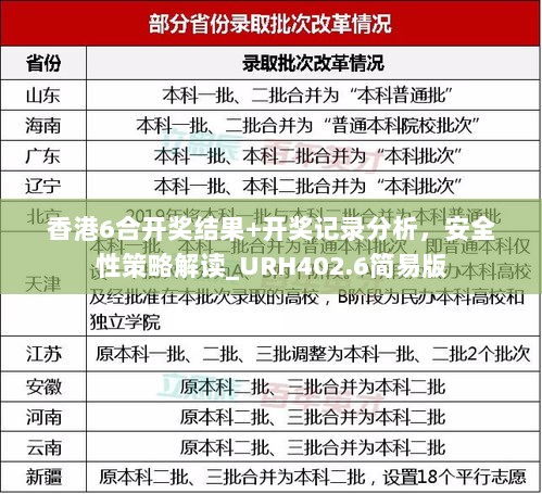 香港6合开奖结果+开奖记录分析，安全性策略解读_URH402.6简易版