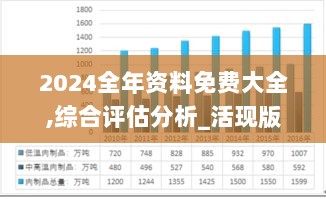 2024全年资料免费大全,综合评估分析_活现版SML52.84