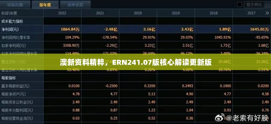 澳新资料精粹，ERN241.07版核心解读更新版