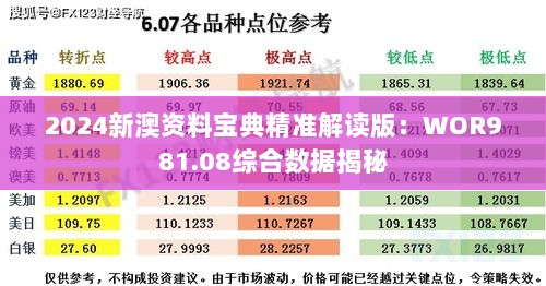 2024新澳资料宝典精准解读版：WOR981.08综合数据揭秘