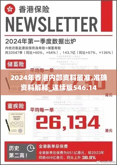 2024年香港内部资料最准,准确资料解释_连续版546.14