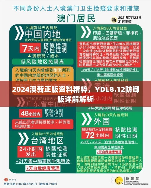 2024澳新正版资料精粹，YDL8.12防御版详解解析