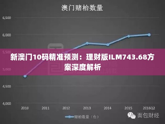 新澳门10码精准预测：理财版ILM743.68方案深度解析