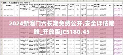 2024新澳门六长期免费公开,安全评估策略_开放版JCS180.45