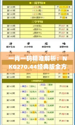 一肖一码精准解析：NKG270.44经典版全方位解读