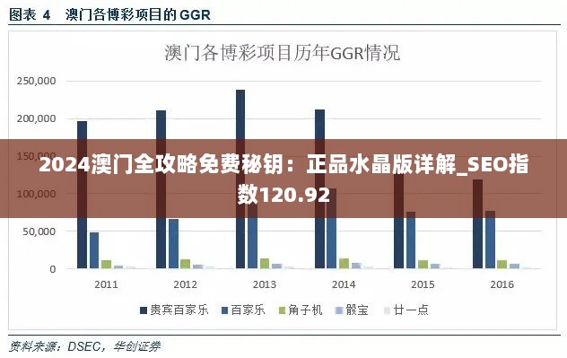 2024澳门全攻略免费秘钥：正品水晶版详解_SEO指数120.92