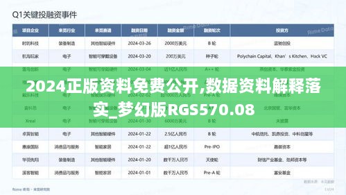 2024正版资料免费公开,数据资料解释落实_梦幻版RGS570.08