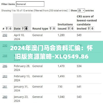 2024年澳门马会资料汇编：怀旧版资源策略-XLQ549.86