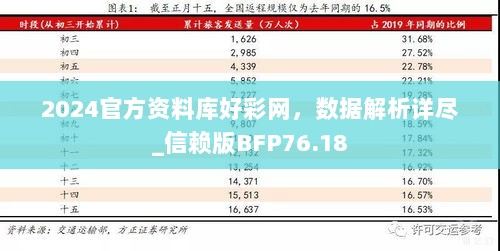 2024官方资料库好彩网，数据解析详尽_信赖版BFP76.18