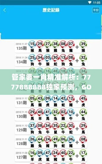 管家婆一肖精准解析：7777888888独家预测，GOE471.23先锋版综合数据解读