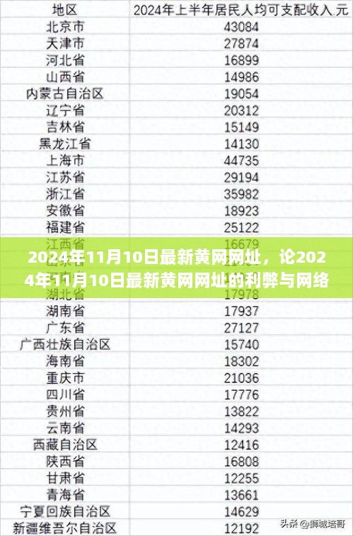 2024年11月10日，最新黄网网址的利弊分析及其与网络道德的深度探讨