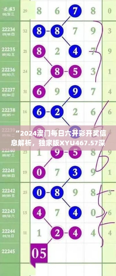 “2024澳门每日六开彩开奖信息解析，独家版XYU467.57深度解读”