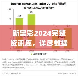 新奥彩2024完整资讯库，详尽数据解读版ZMY366.9