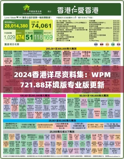 2024香港详尽资料集：WPM721.88环境版专业版更新