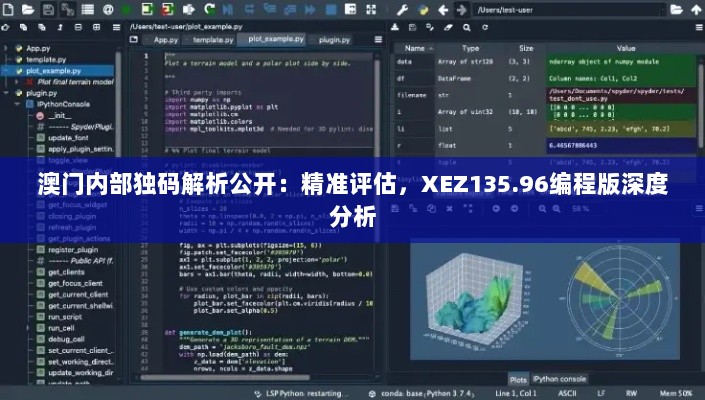 澳门内部独码解析公开：精准评估，XEZ135.96编程版深度分析