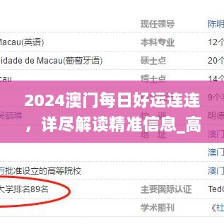 2024澳门每日好运连连，详尽解读精准信息_高速版HWO133.56