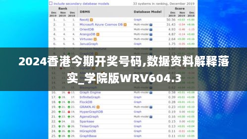 2024香港今期开奖号码,数据资料解释落实_学院版WRV604.3