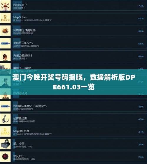 澳门今晚开奖号码揭晓，数据解析版DPE661.03一览